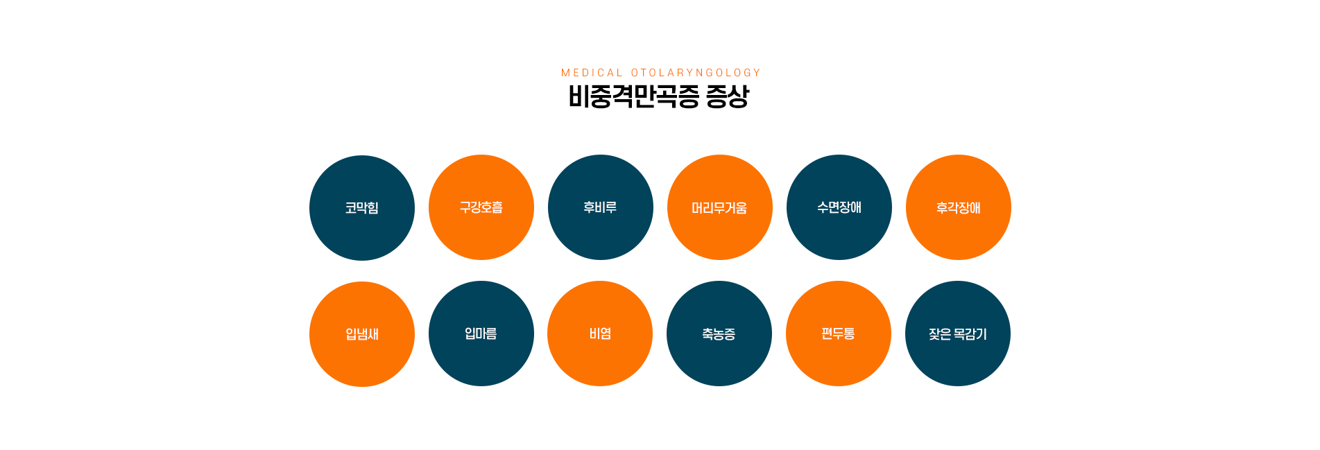 비중격만곡증 증상